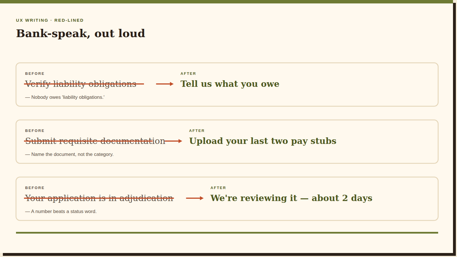 Three red-lined UX writing edits: bank-speak struck through on the left, plain-language replacements on the right, each with a short rationale.